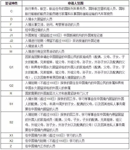 图片来自中国领事服务网 图片来自中国领事服务网