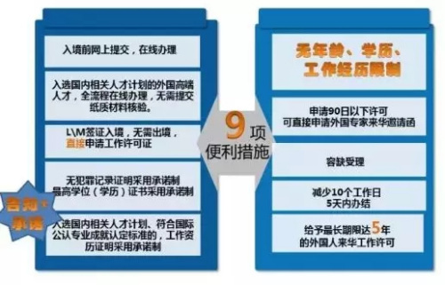 图片来源:上海市外国专家局 图片来源:上海市外国专家局