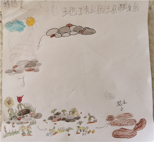 杨丝画 旅菲各校友会联合会（图14）.jpg