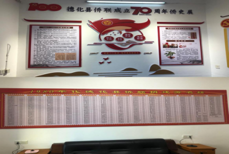 2021年，德化县侨联70周年侨史展.png