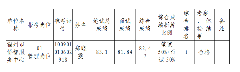 0715.png 0715.png